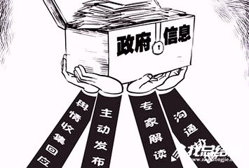 2020年上半年政府信息公開工作自查總結