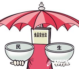 2020年度食品安全宣傳周活動總結