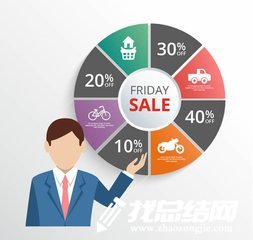 2020年銷售跟單個(gè)人年終總結(jié)