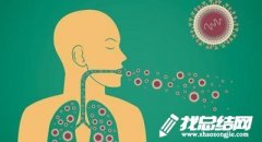 2020年“世界防治結(jié)核病日”宣傳和學(xué)校知識講座活動總結(jié)