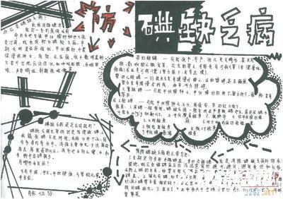 2020年防治碘缺乏病日活動(dòng)總結(jié)